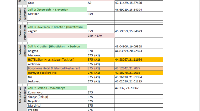 Izinyolu Slovenya Makedonya Yunanistan PDF